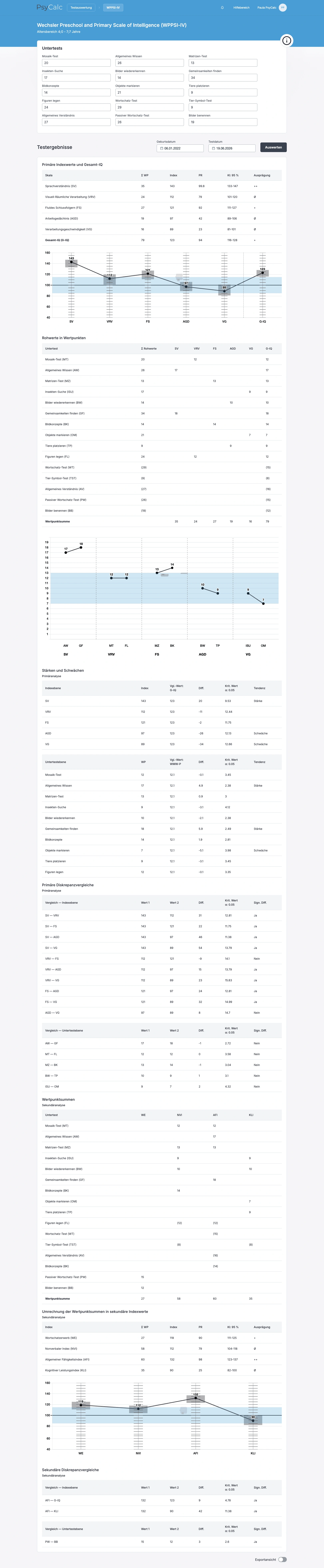 Our application